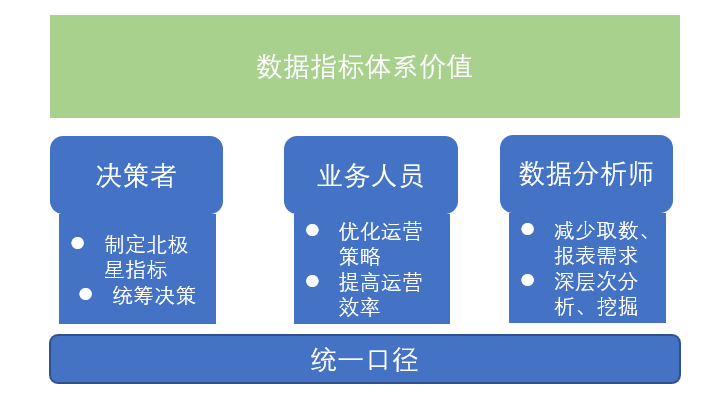 产品经理，产品经理网站